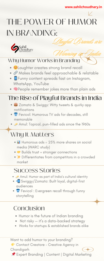 The Power of Humor in Branding: